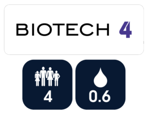 BIOTECH 4 IKO HOME