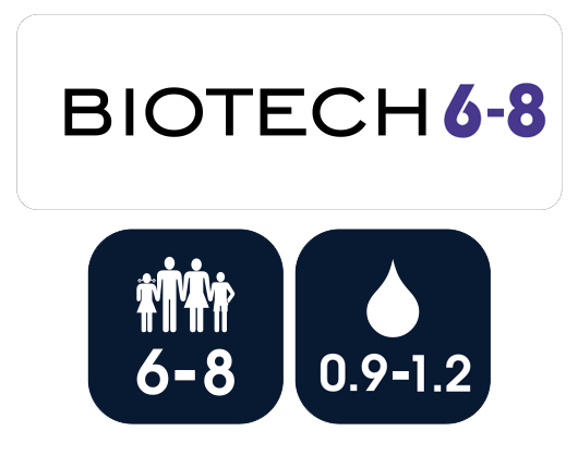 Oczyszczalnie ścieków BIOTECH - producent